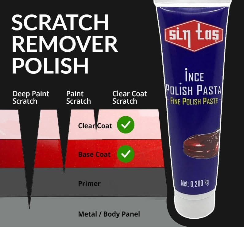 Sintas Universal Scratch Removal Polish